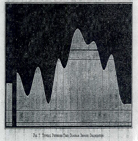 black and white darkroom training